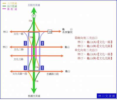 林口工業區廠房 | 桃園市龜山區廠房