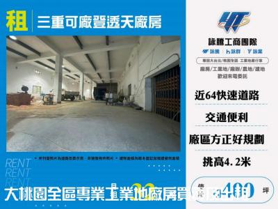 三重新穎透天廠房 | 新北市三重區廠房